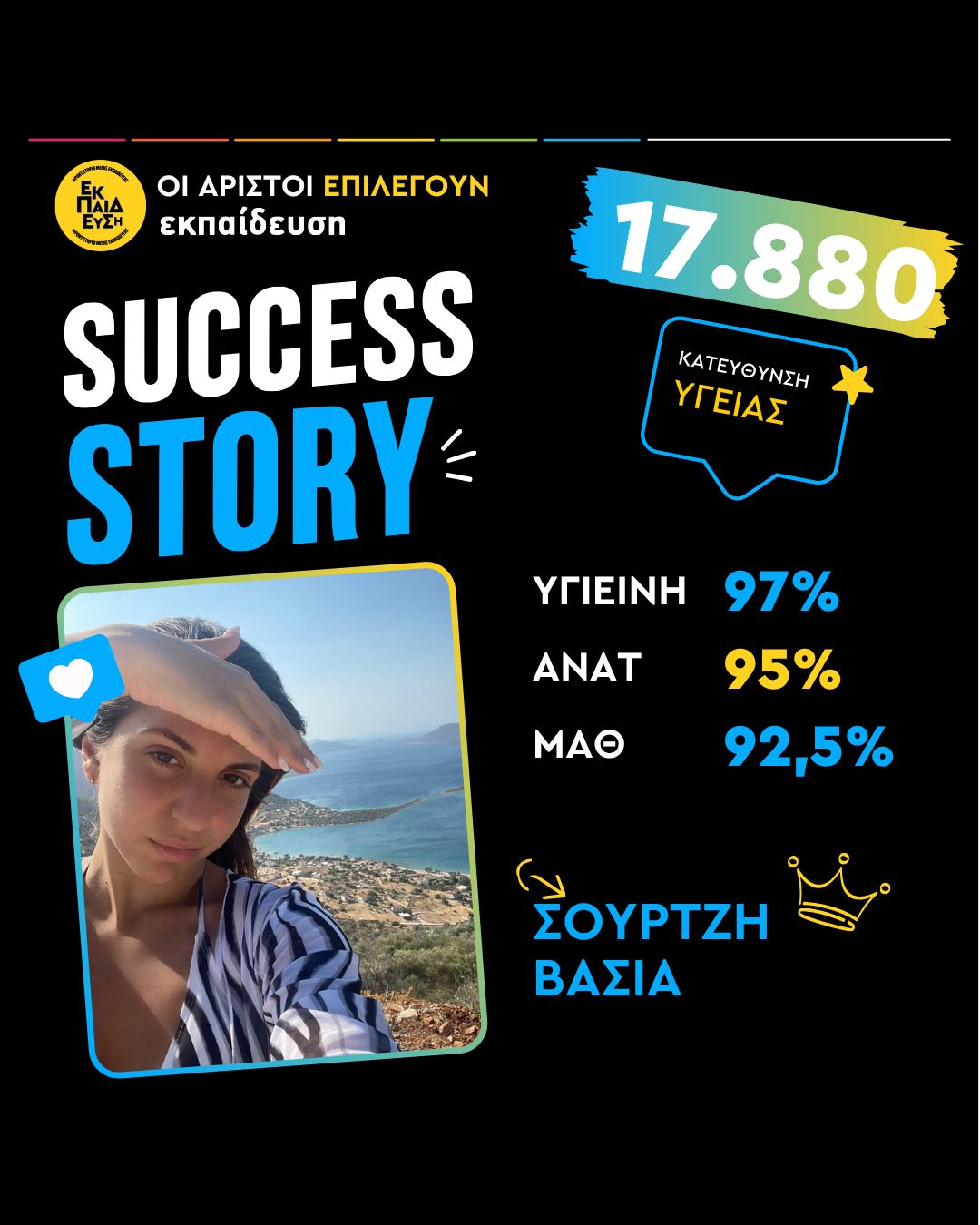 🎉 Άλλη μία επιτυχία που μας γεμίζει χαρά!Συγχαρητήρ....